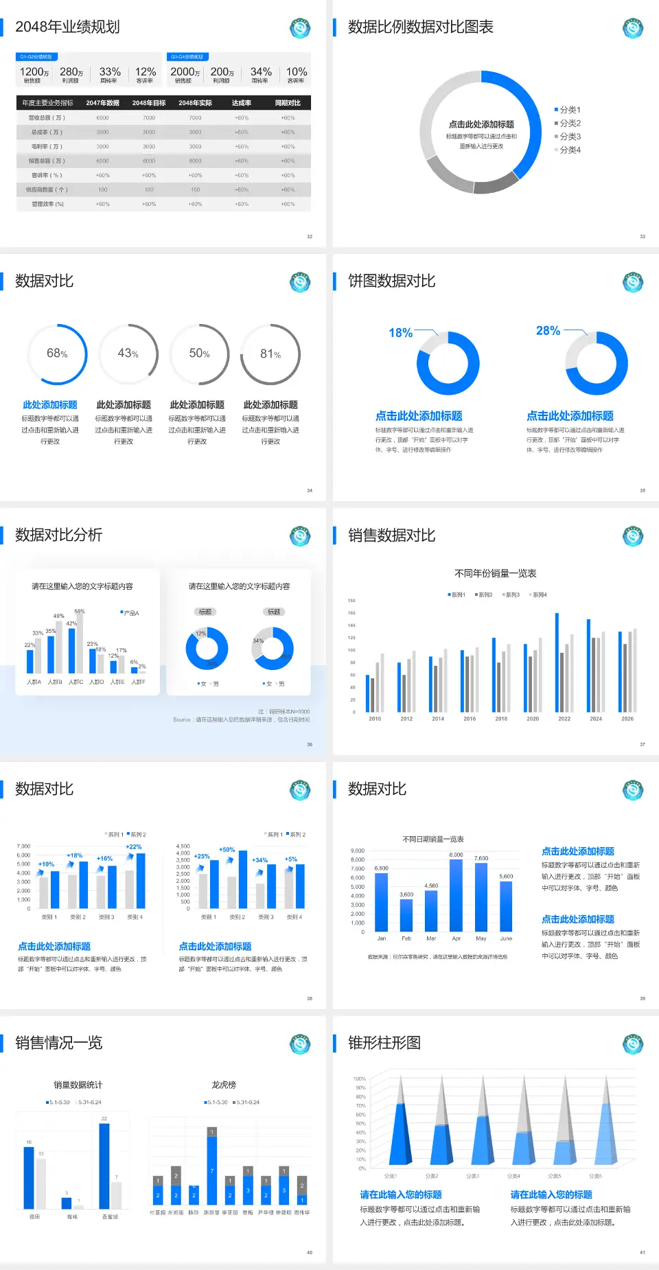 白城中心医院科室介绍与推广PPT模板4:3格式幻灯片预览图5