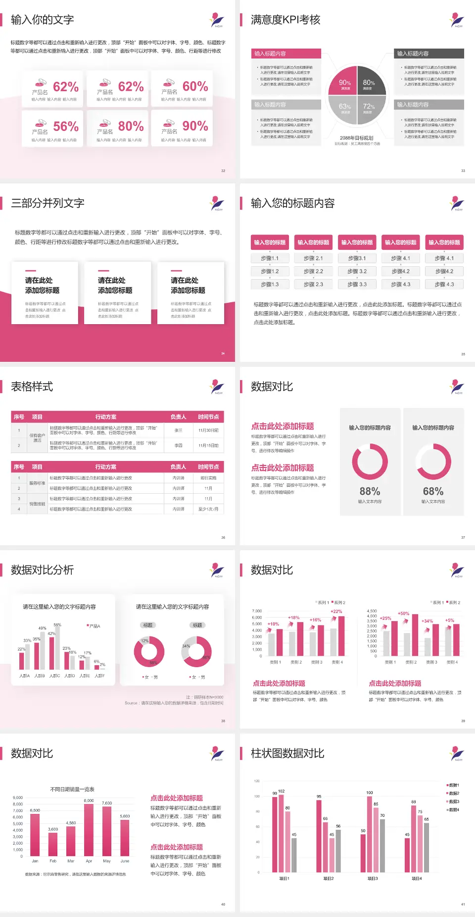 南京市儿童医院科研成果展示PPT模板4:3格式幻灯片预览图5