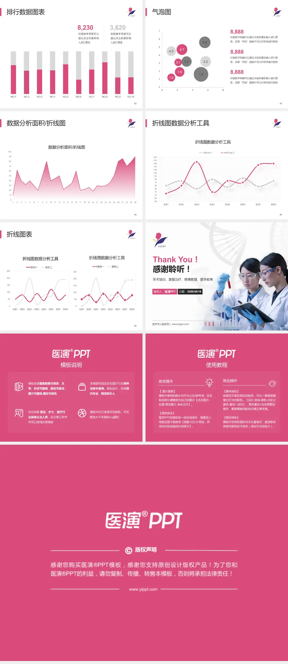 南京市儿童医院科研成果展示PPT模板4:3格式幻灯片预览图6