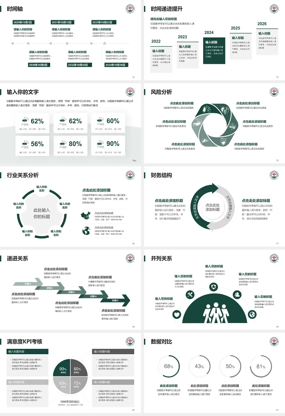 联勤保障部队第九六四医院病例分享与讨论PPT模板16:9格式幻灯片预览图3