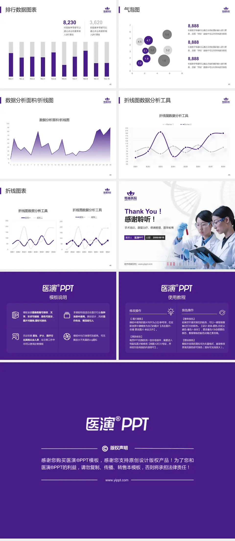 南京明基医院科研成果展示PPT模板4:3格式幻灯片预览图6