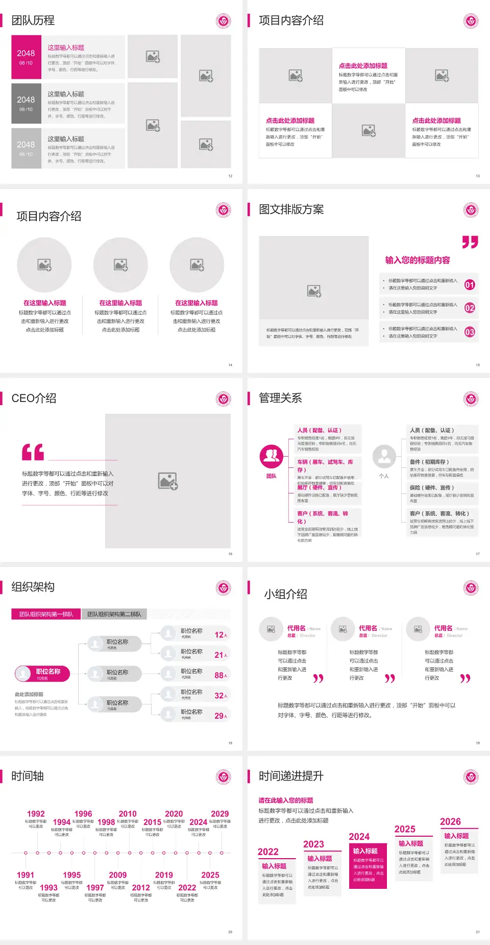 吉林省妇幼保健院医院管理报告PPT模板4:3格式幻灯片预览图3