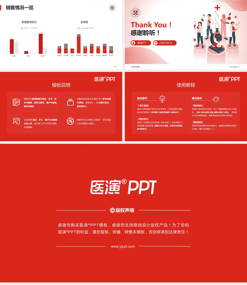 丹阳市中医院品管圈PDCA演示专用PPT模板16:9格式幻灯片预览图7