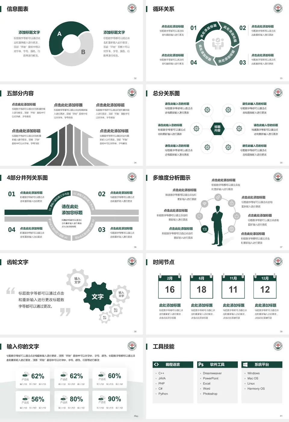 联勤保障部队第九六四医院护理专业职业生涯规划PPT模板16:9格式幻灯片预览图5