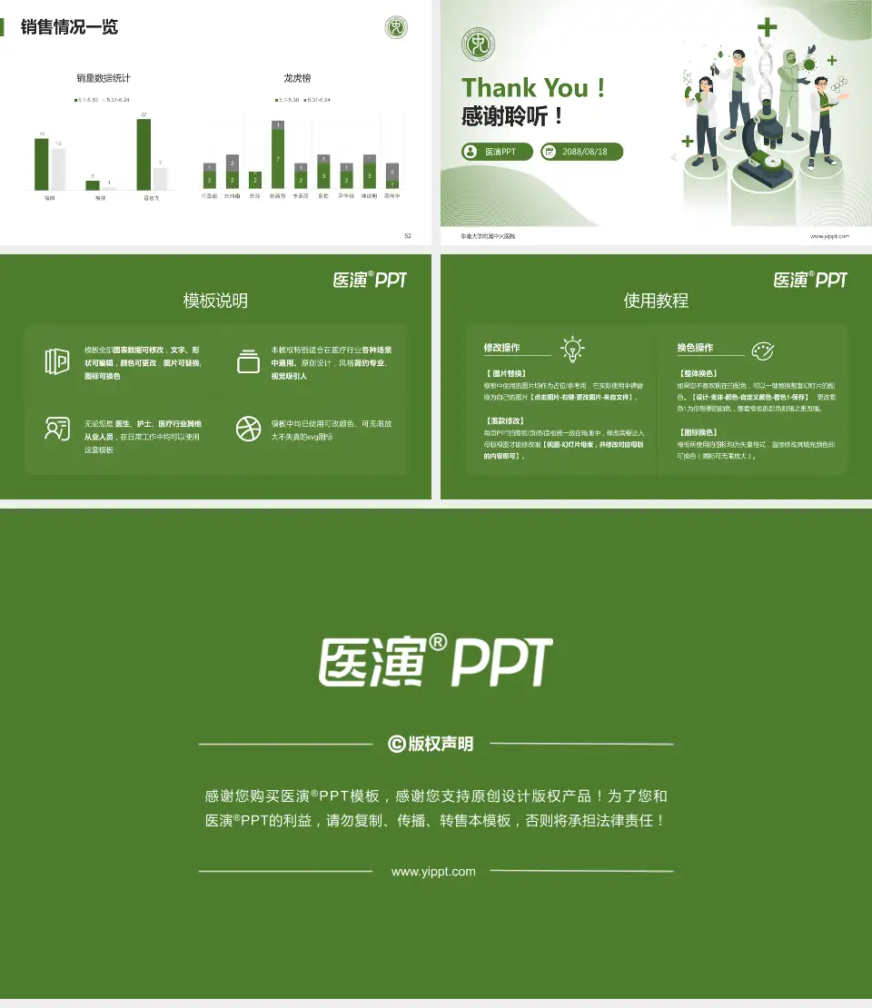 东南大学附属中大医院品管圈PDCA演示专用PPT模板16:9格式幻灯片预览图7