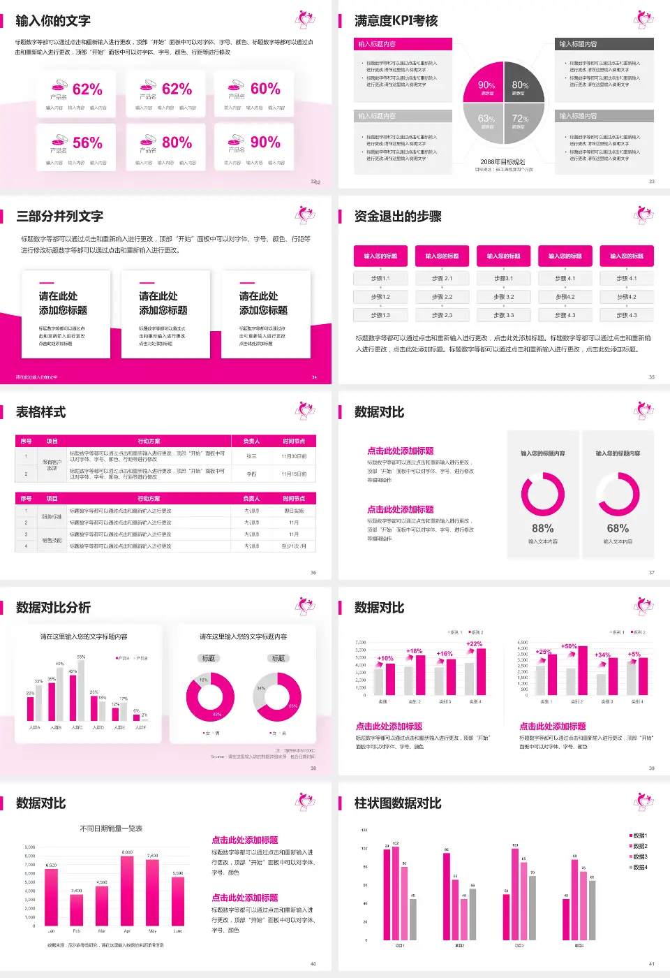 南通市妇幼保健院科研成果展示PPT模板16:9格式幻灯片预览图5