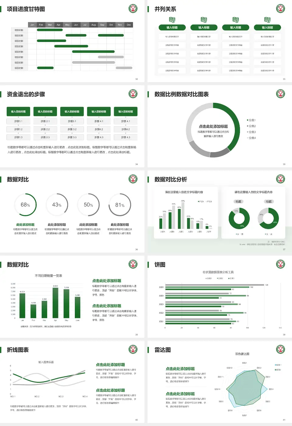 敦化市中医院项目申请与汇报PPT模板16:9格式幻灯片预览图5