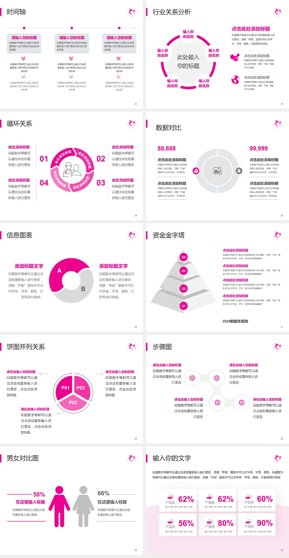 南通市妇幼保健院医院管理报告PPT模板4:3格式幻灯片预览图4