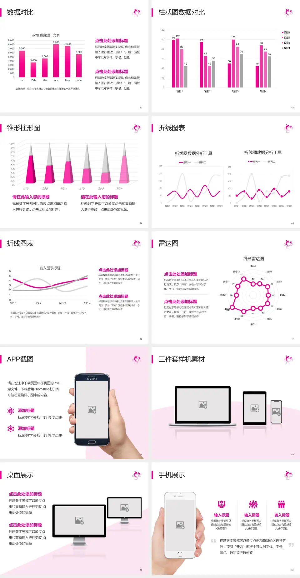 南通市妇幼保健院医院管理报告PPT模板4:3格式幻灯片预览图6