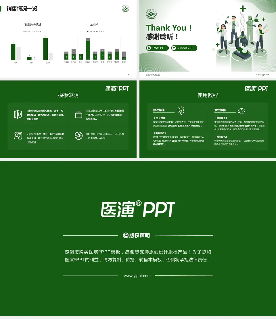 延边大学附属医院品管圈PDCA演示专用PPT模板16:9格式幻灯片预览图7