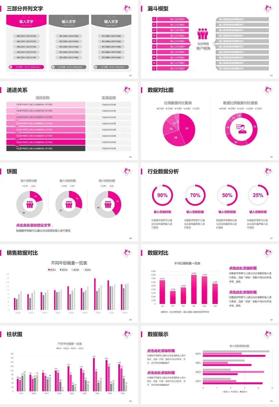 南通市妇幼保健院患者教育与指导PPT模板16:9格式幻灯片预览图6