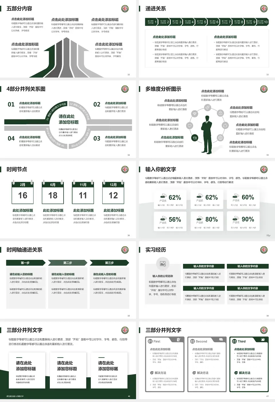 中国人民解放军第八二医院品管圈PDCA演示专用PPT模板16:9格式幻灯片预览图5