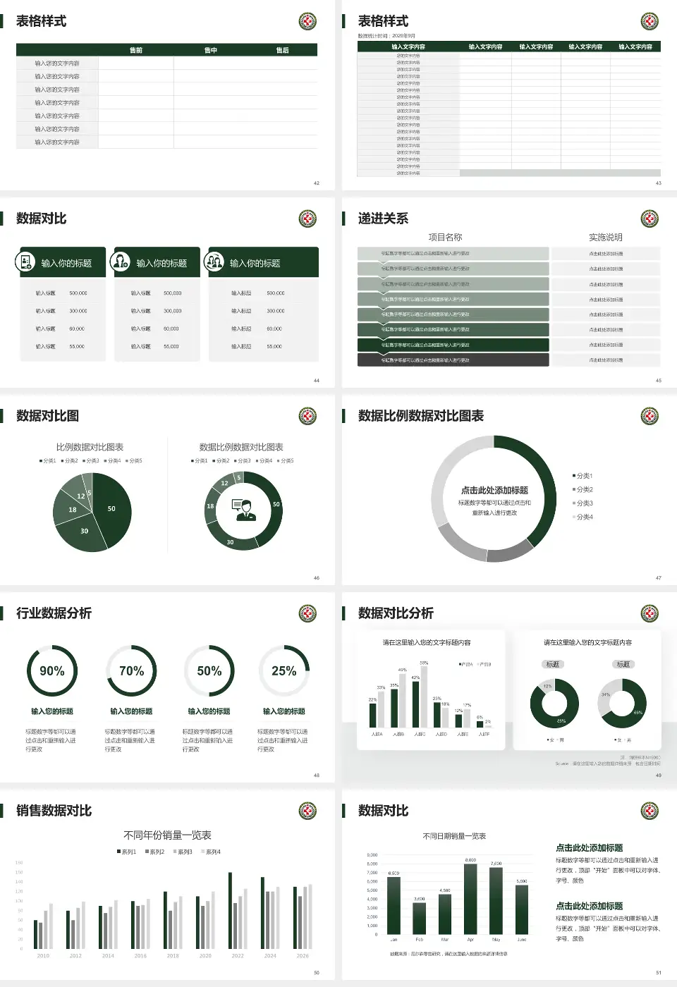 中国人民解放军第八二医院品管圈PDCA演示专用PPT模板16:9格式幻灯片预览图6