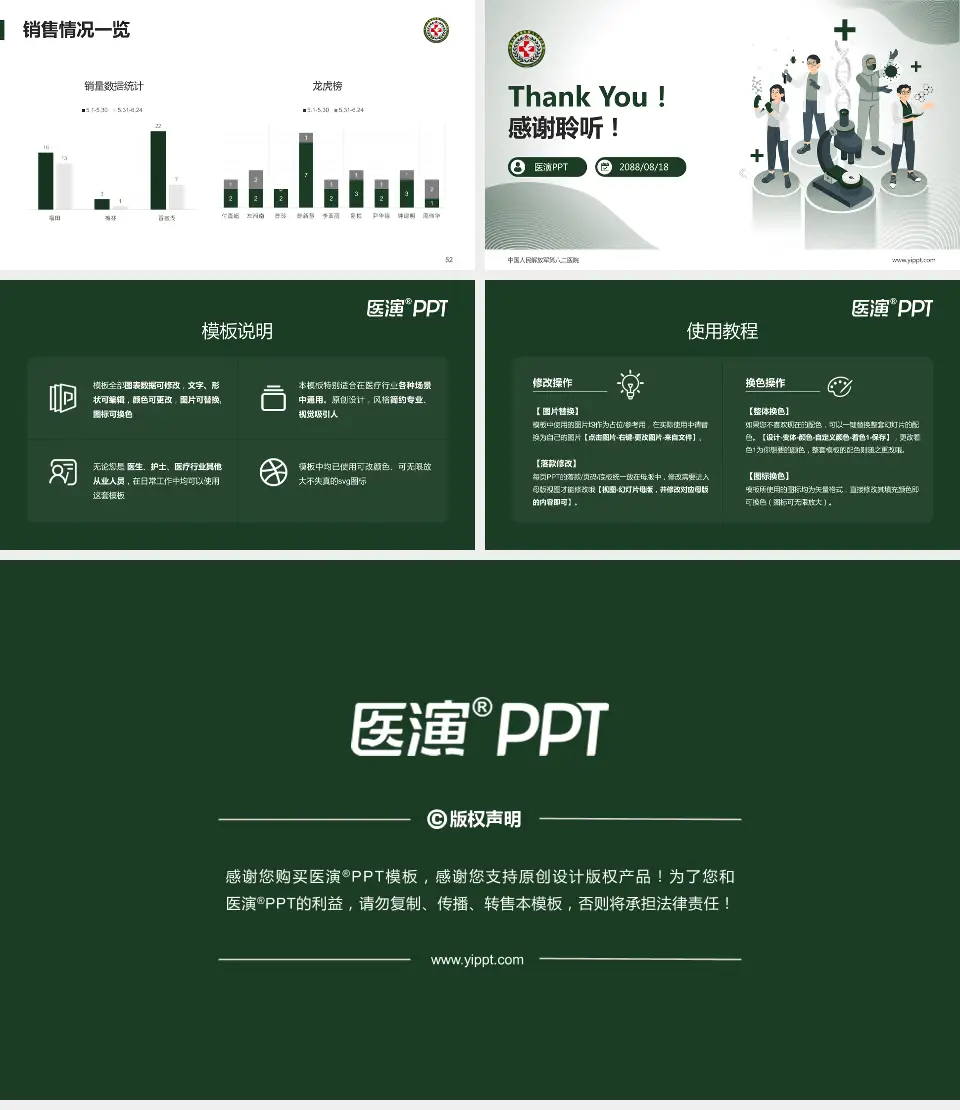 中国人民解放军第八二医院品管圈PDCA演示专用PPT模板16:9格式幻灯片预览图7