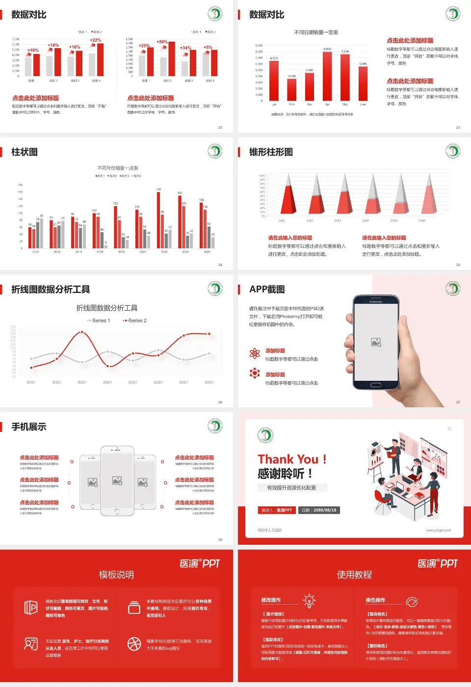 丹阳市人民医院财务与预算报告PPT模板16:9格式幻灯片预览图4