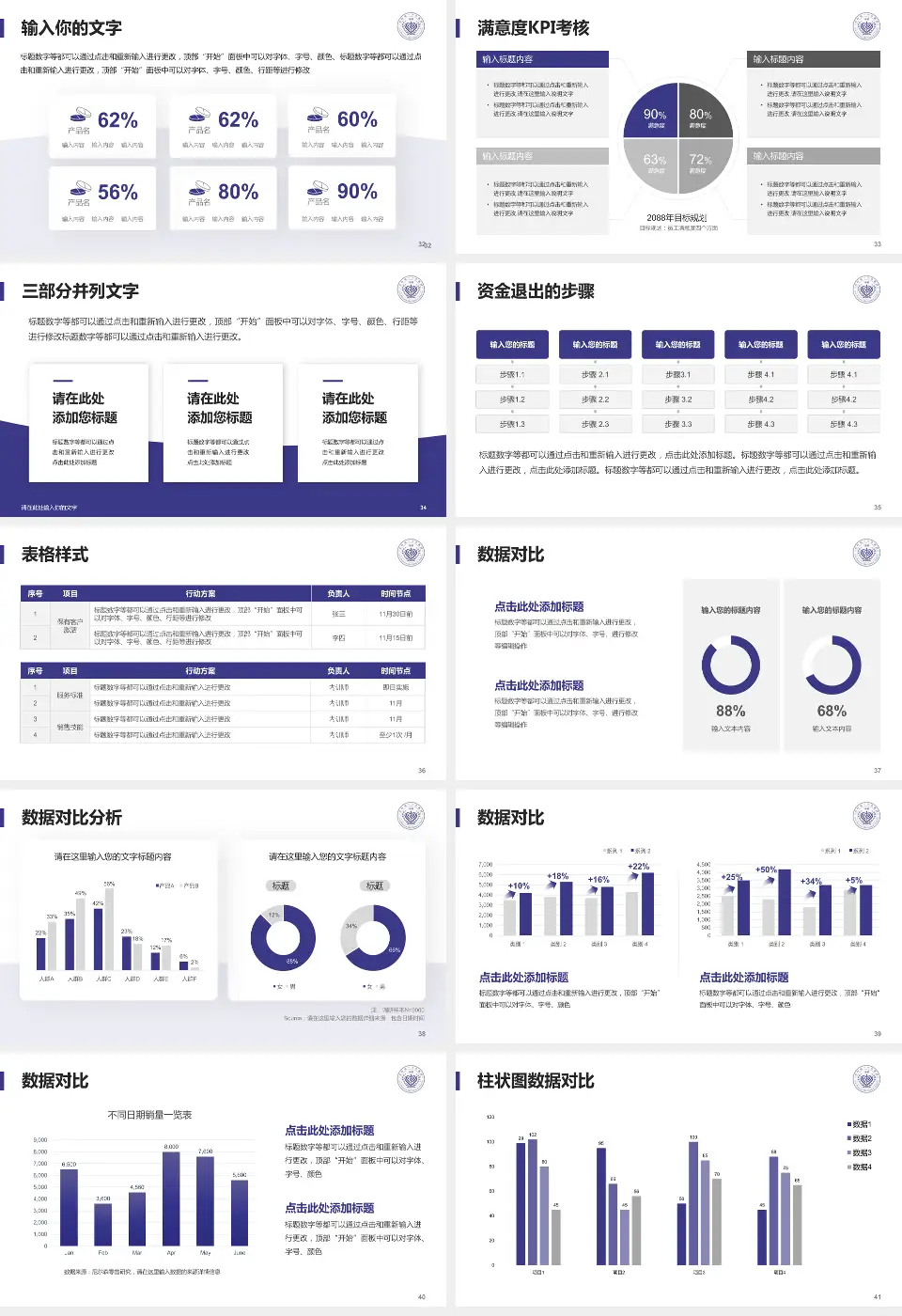 吉林省一汽总医院科研成果展示PPT模板16:9格式幻灯片预览图5
