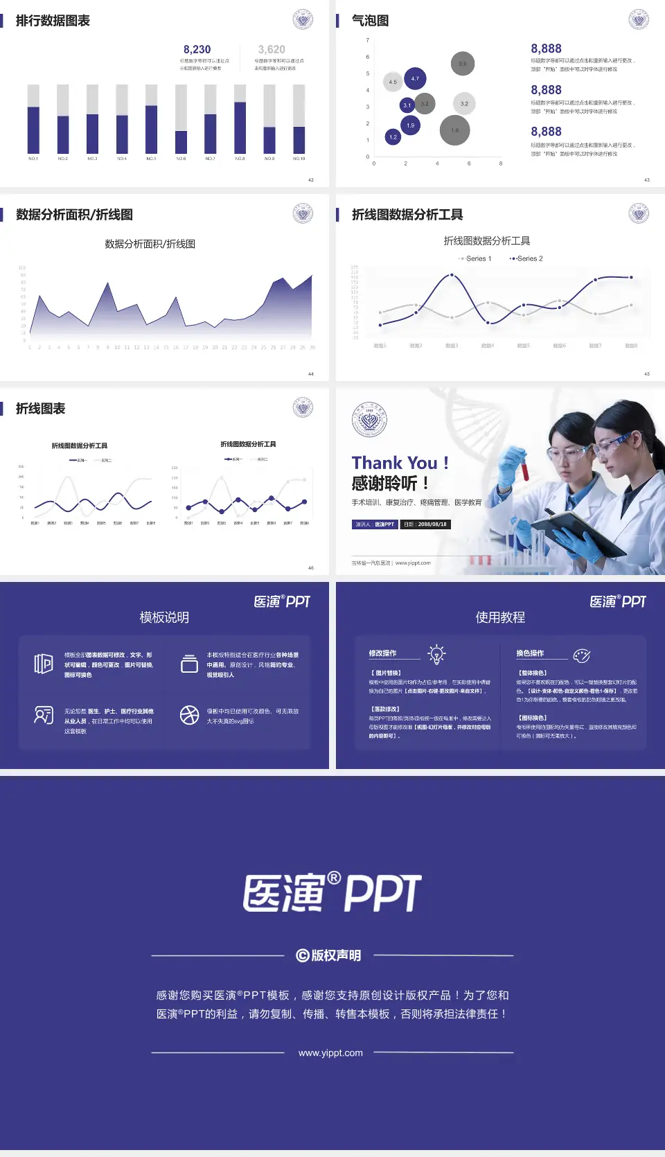 吉林省一汽总医院科研成果展示PPT模板16:9格式幻灯片预览图6