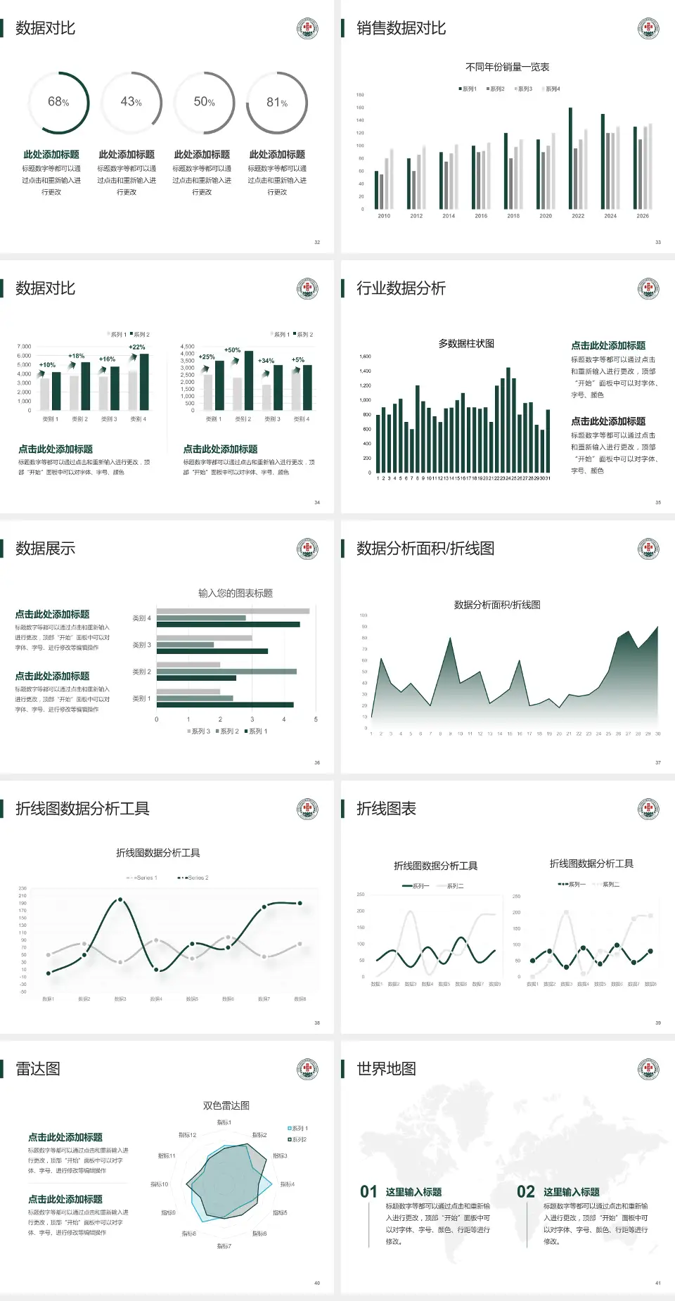 联勤保障部队第九六四医院会议与研讨会PPT模板4:3格式幻灯片预览图5