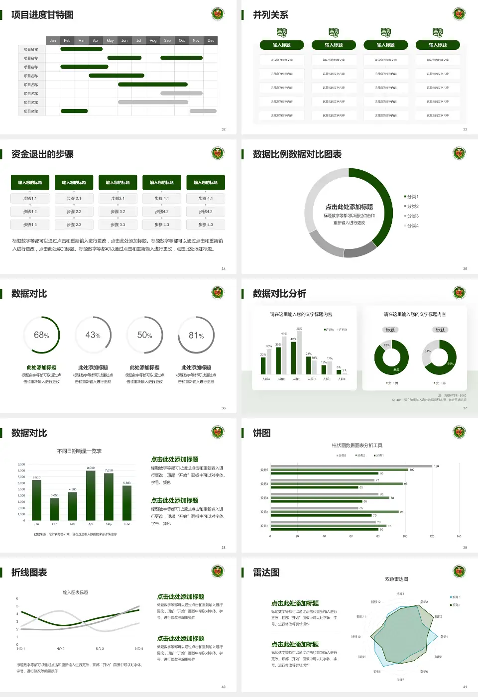中国人民解放军第八一医院项目申请与汇报PPT模板16:9格式幻灯片预览图5