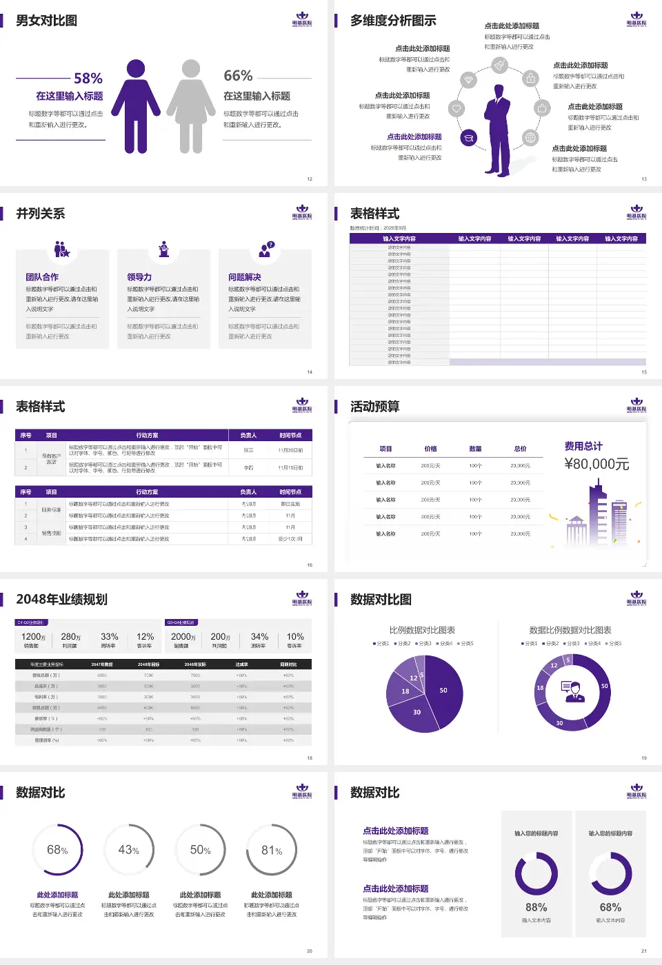 南京明基医院财务与预算报告PPT模板16:9格式幻灯片预览图3