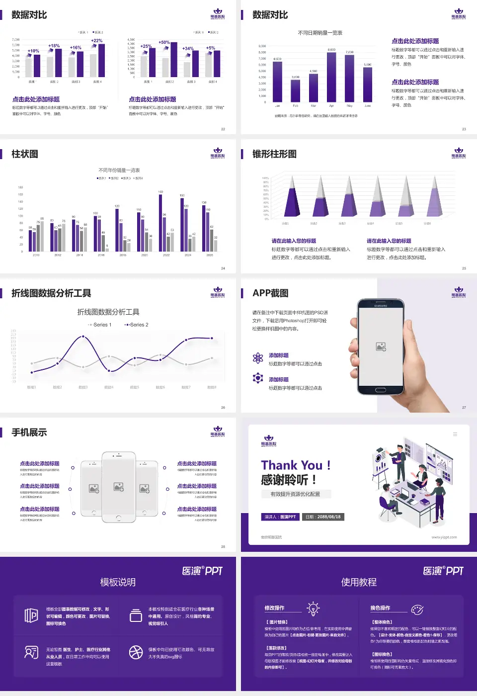 南京明基医院财务与预算报告PPT模板16:9格式幻灯片预览图4