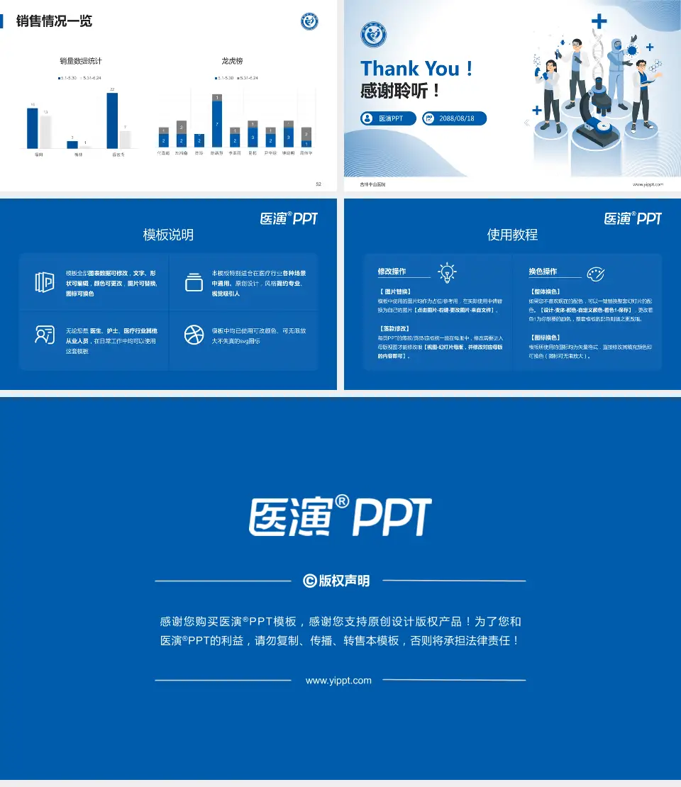 吉林中山医院品管圈PDCA演示专用PPT模板16:9格式幻灯片预览图7