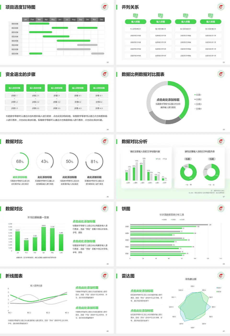 公主岭市中心医院项目申请与汇报PPT模板16:9格式幻灯片预览图5