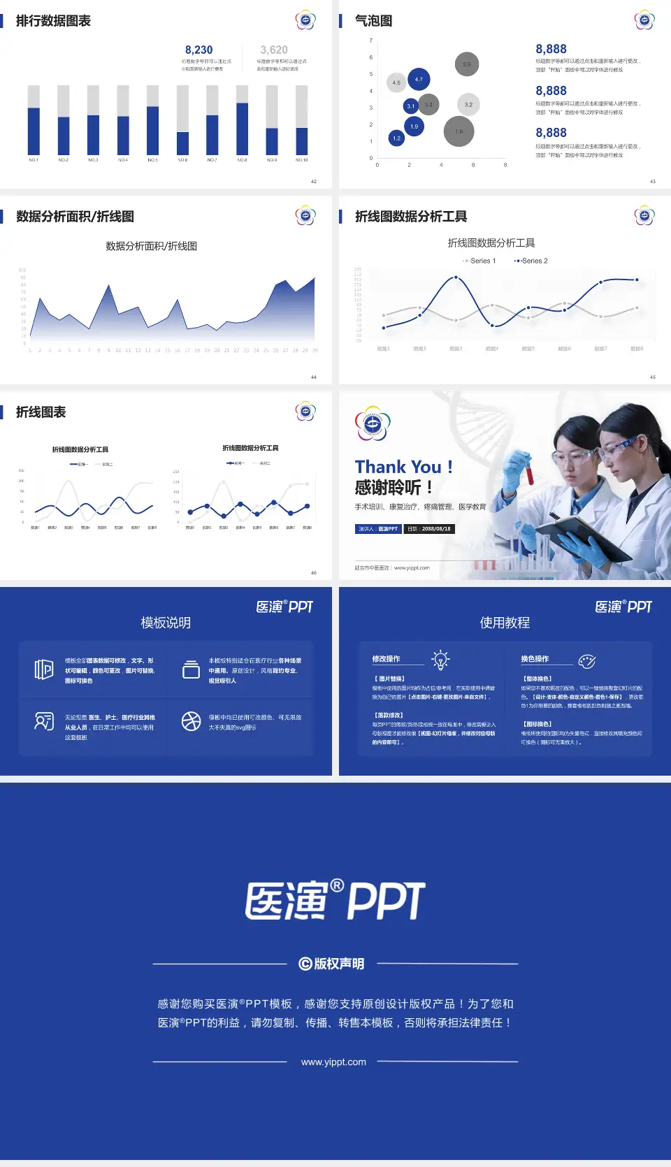 延吉市中医医院科研成果展示PPT模板16:9格式幻灯片预览图6