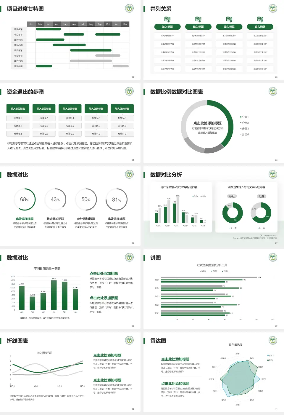 中国医学科学院皮肤病医院项目申请与汇报PPT模板16:9格式幻灯片预览图5
