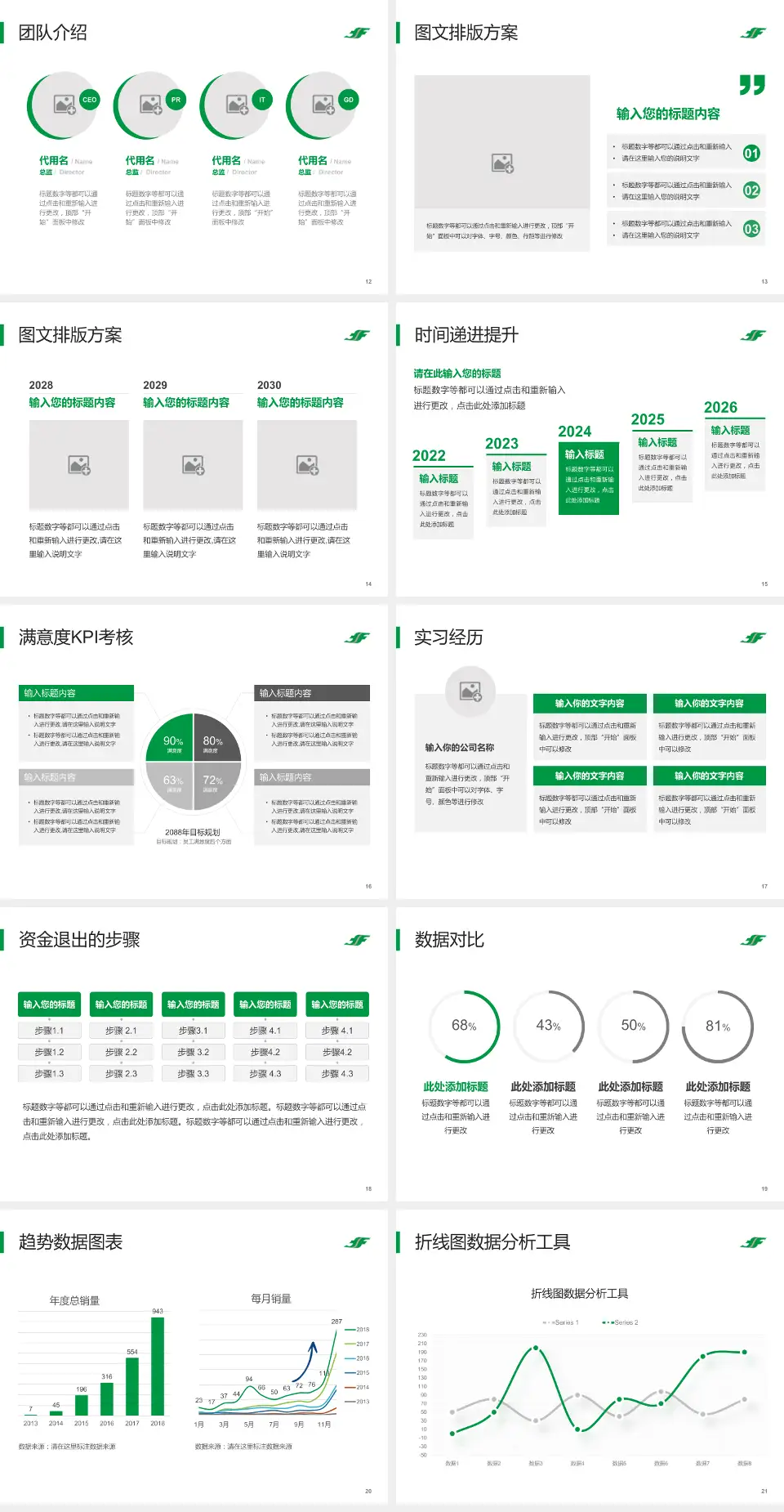 北华大学附属医院培训与教育PPT模板4:3格式幻灯片预览图3