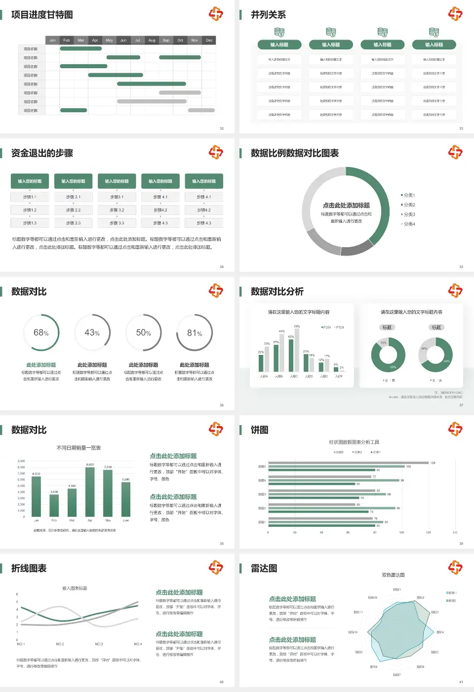 长春市儿童医院项目申请与汇报PPT模板16:9格式幻灯片预览图5