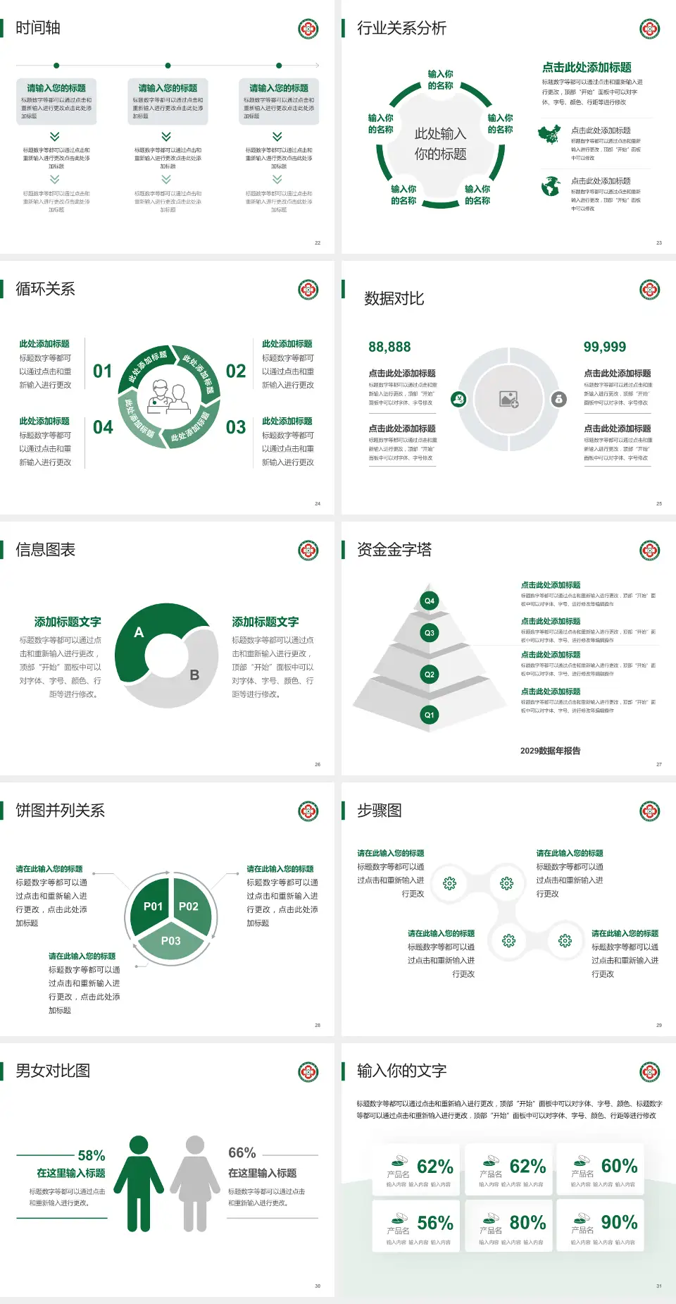 长春市人民医院医院管理报告PPT模板4:3格式幻灯片预览图4