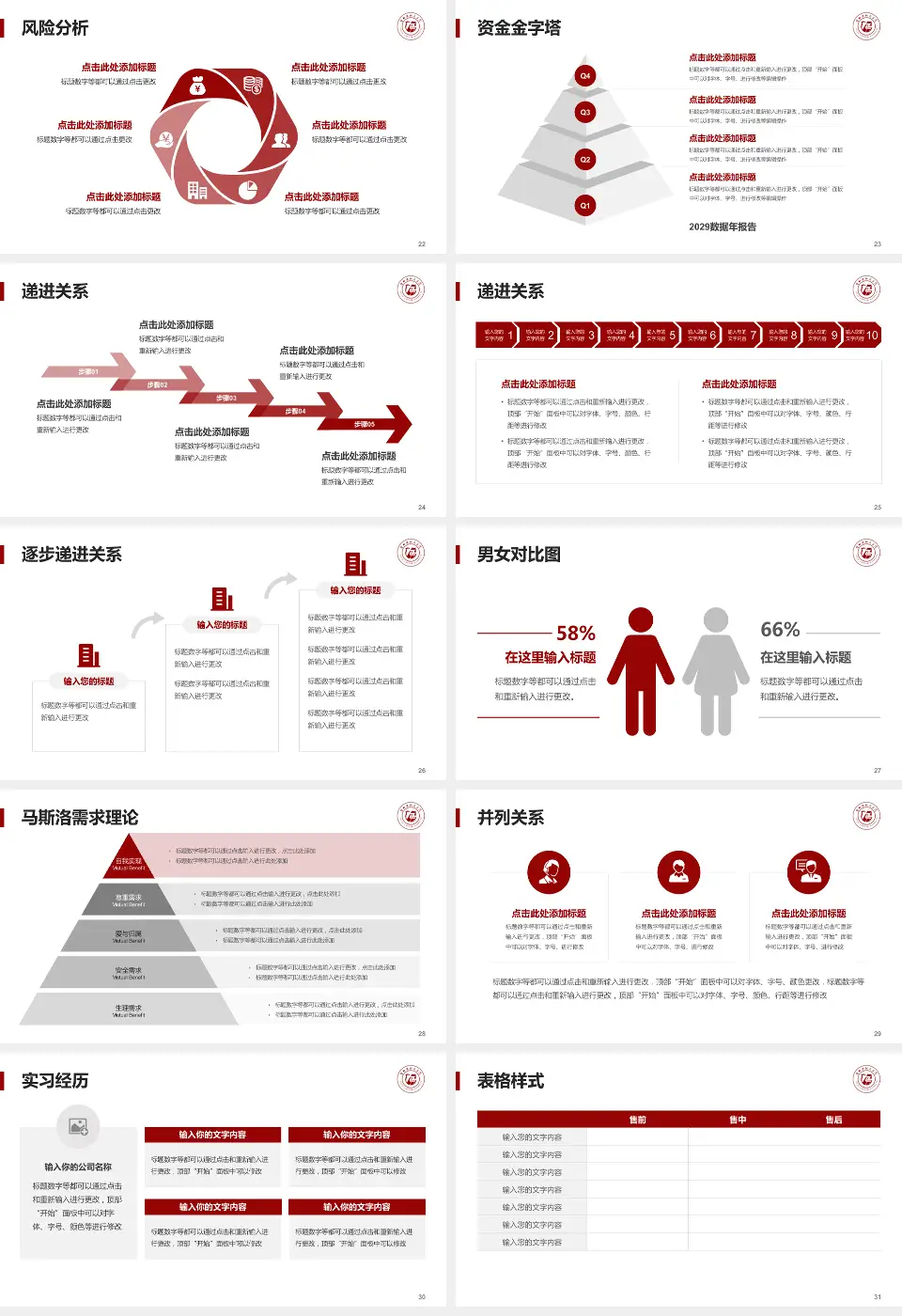 吉林省肿瘤医院项目申请与汇报PPT模板16:9格式幻灯片预览图4