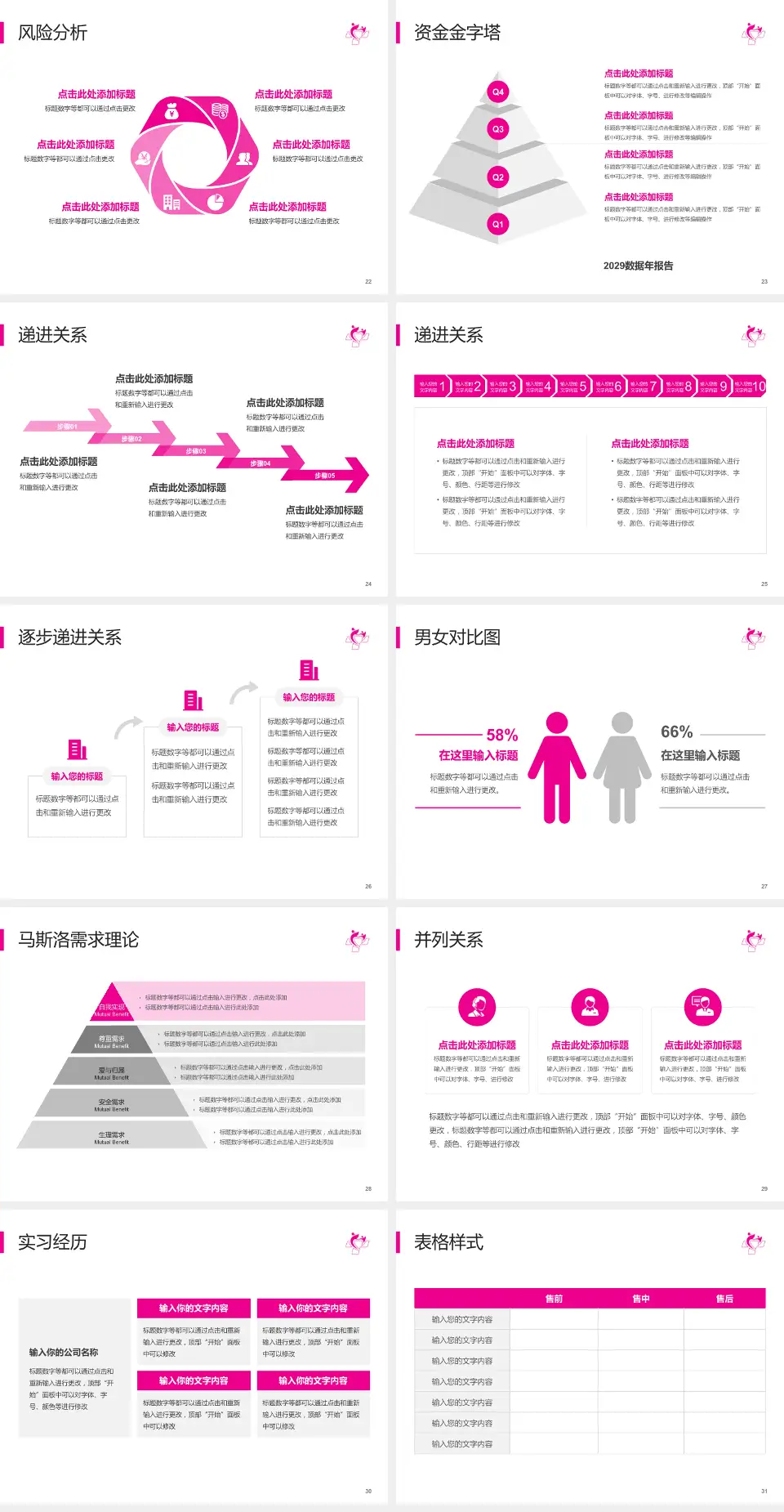 南通市妇幼保健院项目申请与汇报PPT模板4:3格式幻灯片预览图4