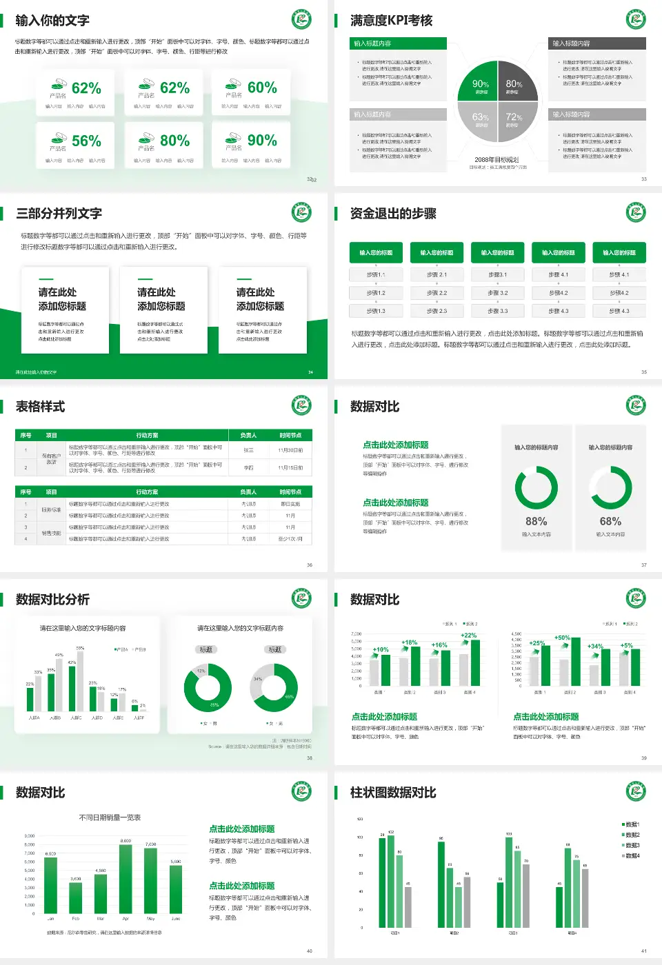 辽源市人民医院科研成果展示PPT模板16:9格式幻灯片预览图5