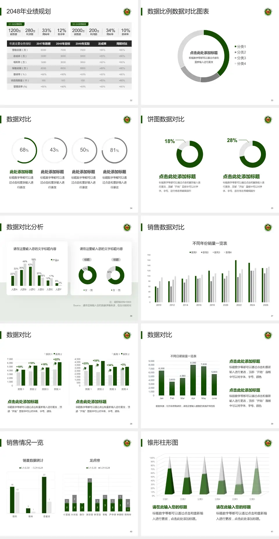 中国人民解放军第八一医院科室介绍与推广PPT模板4:3格式幻灯片预览图5