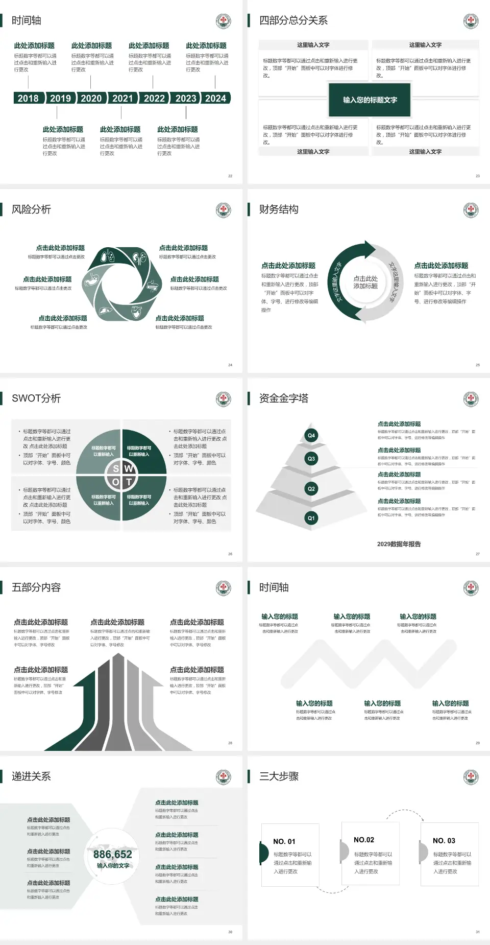 联勤保障部队第九六四医院患者教育与指导PPT模板4:3格式幻灯片预览图4