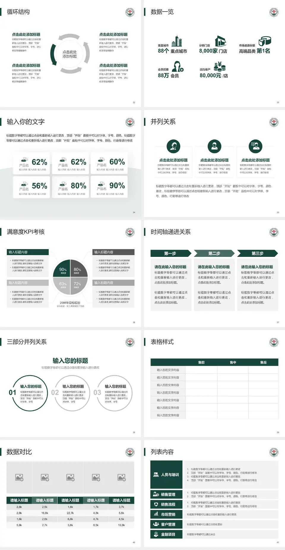 联勤保障部队第九六四医院患者教育与指导PPT模板4:3格式幻灯片预览图5