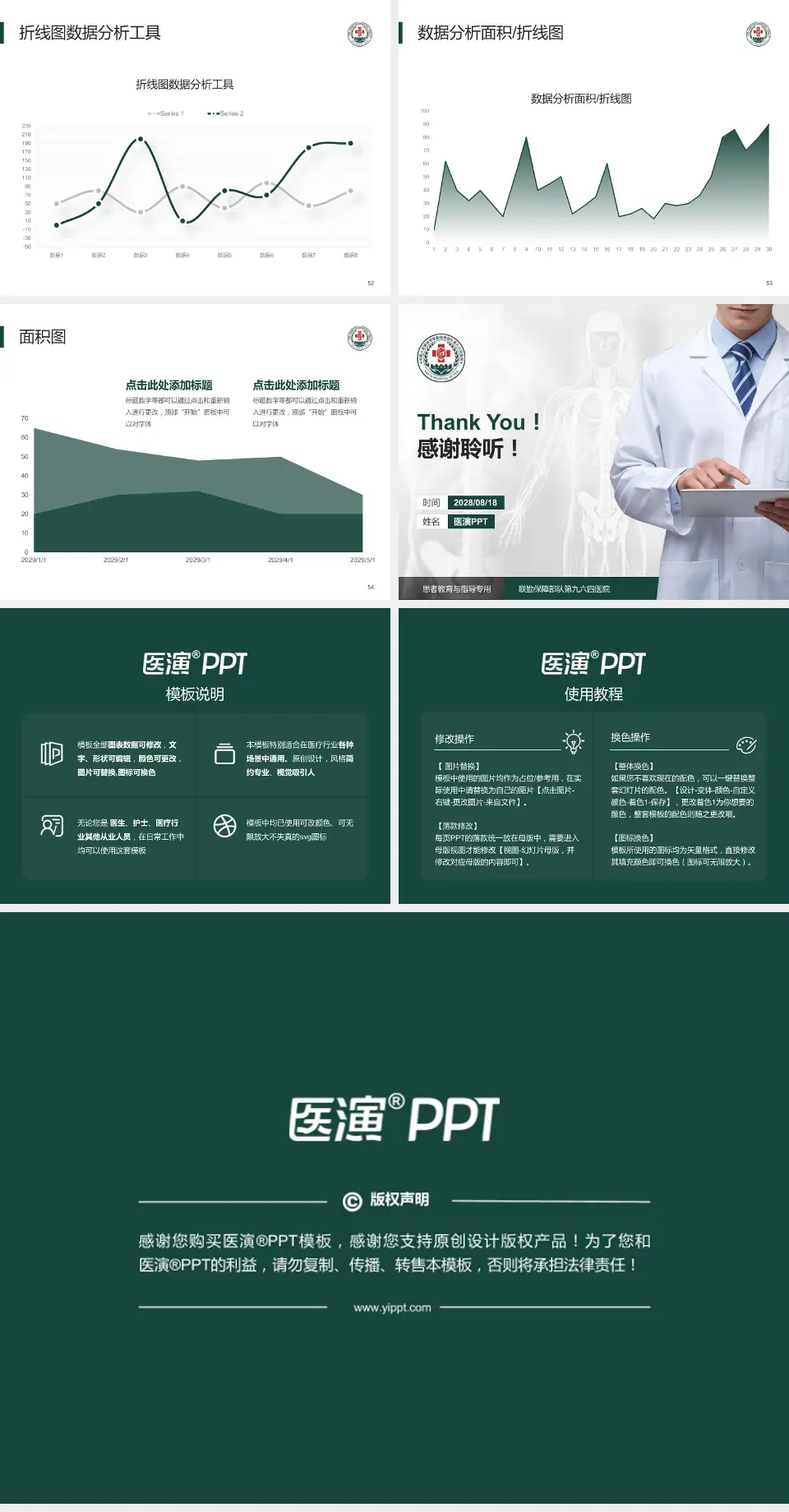 联勤保障部队第九六四医院患者教育与指导PPT模板4:3格式幻灯片预览图7