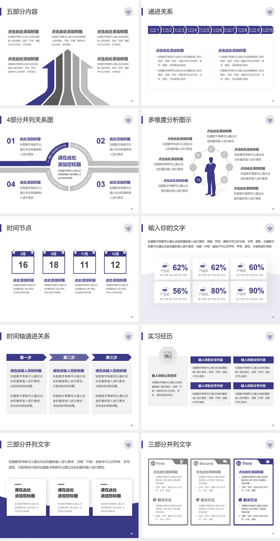吉林省一汽总医院品管圈PDCA演示专用PPT模板4:3格式幻灯片预览图5
