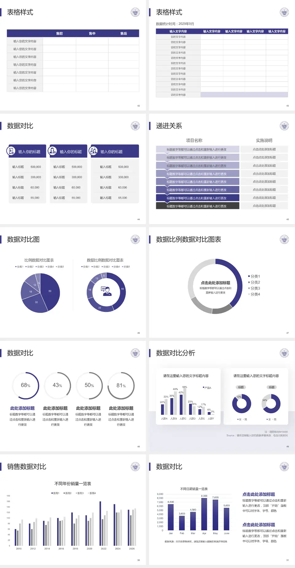 吉林省一汽总医院品管圈PDCA演示专用PPT模板4:3格式幻灯片预览图6