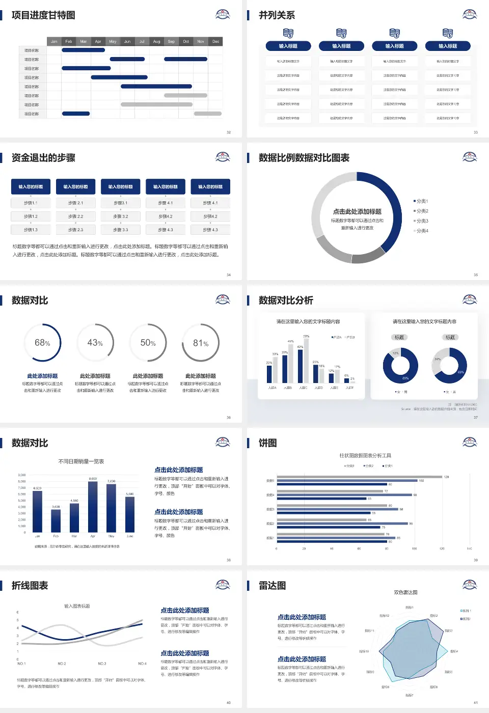 南京鼓楼医院南院项目申请与汇报PPT模板16:9格式幻灯片预览图5