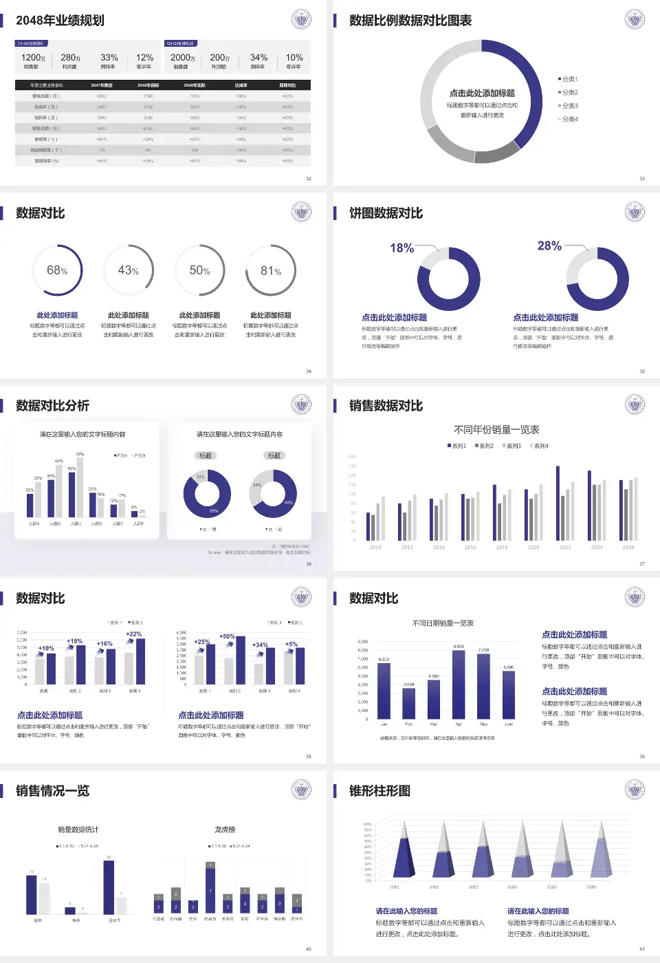 吉林省一汽总医院科室介绍与推广PPT模板16:9格式幻灯片预览图5