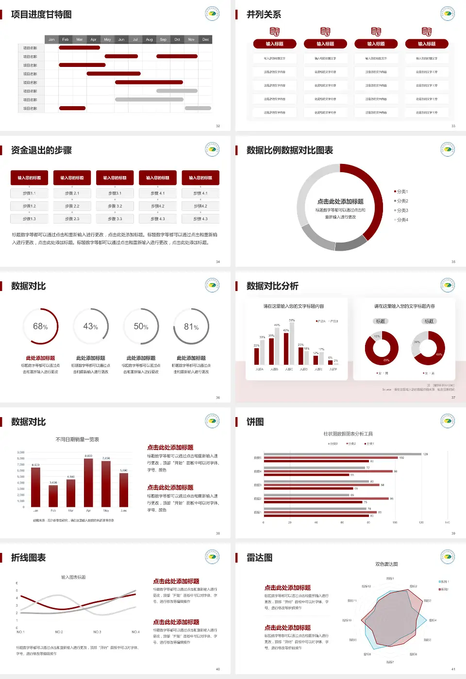 吉林省吉林中西医结合医院项目申请与汇报PPT模板16:9格式幻灯片预览图5