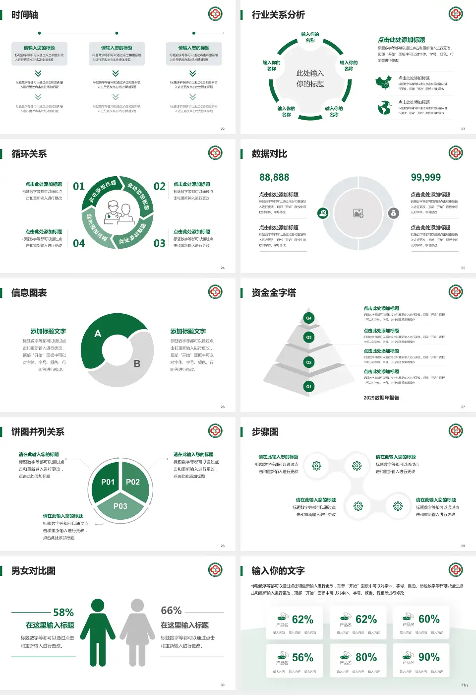 长春市人民医院医院管理报告PPT模板16:9格式幻灯片预览图4