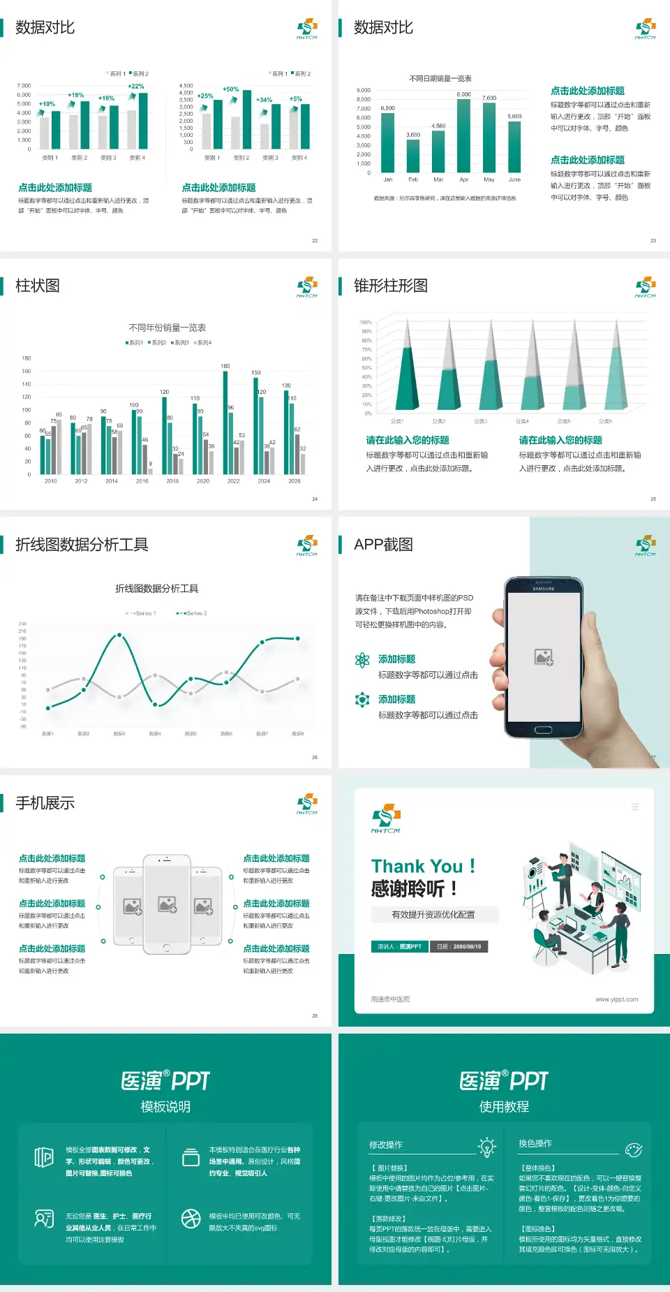 南通市中医院财务与预算报告PPT模板4:3格式幻灯片预览图4