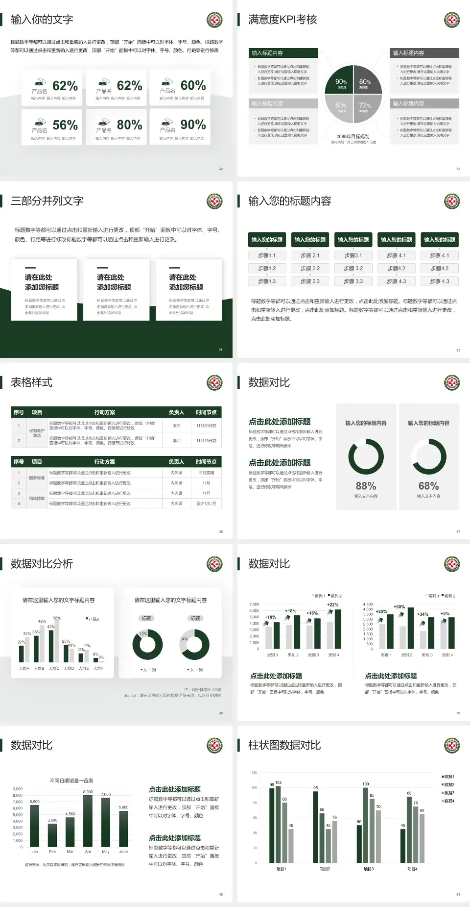 中国人民解放军第八二医院科研成果展示PPT模板4:3格式幻灯片预览图5