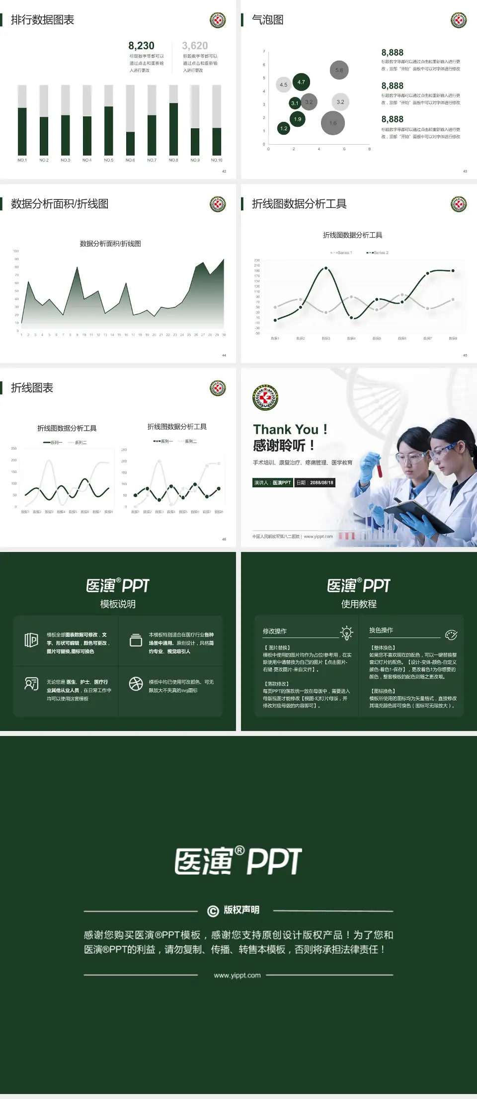 中国人民解放军第八二医院科研成果展示PPT模板4:3格式幻灯片预览图6