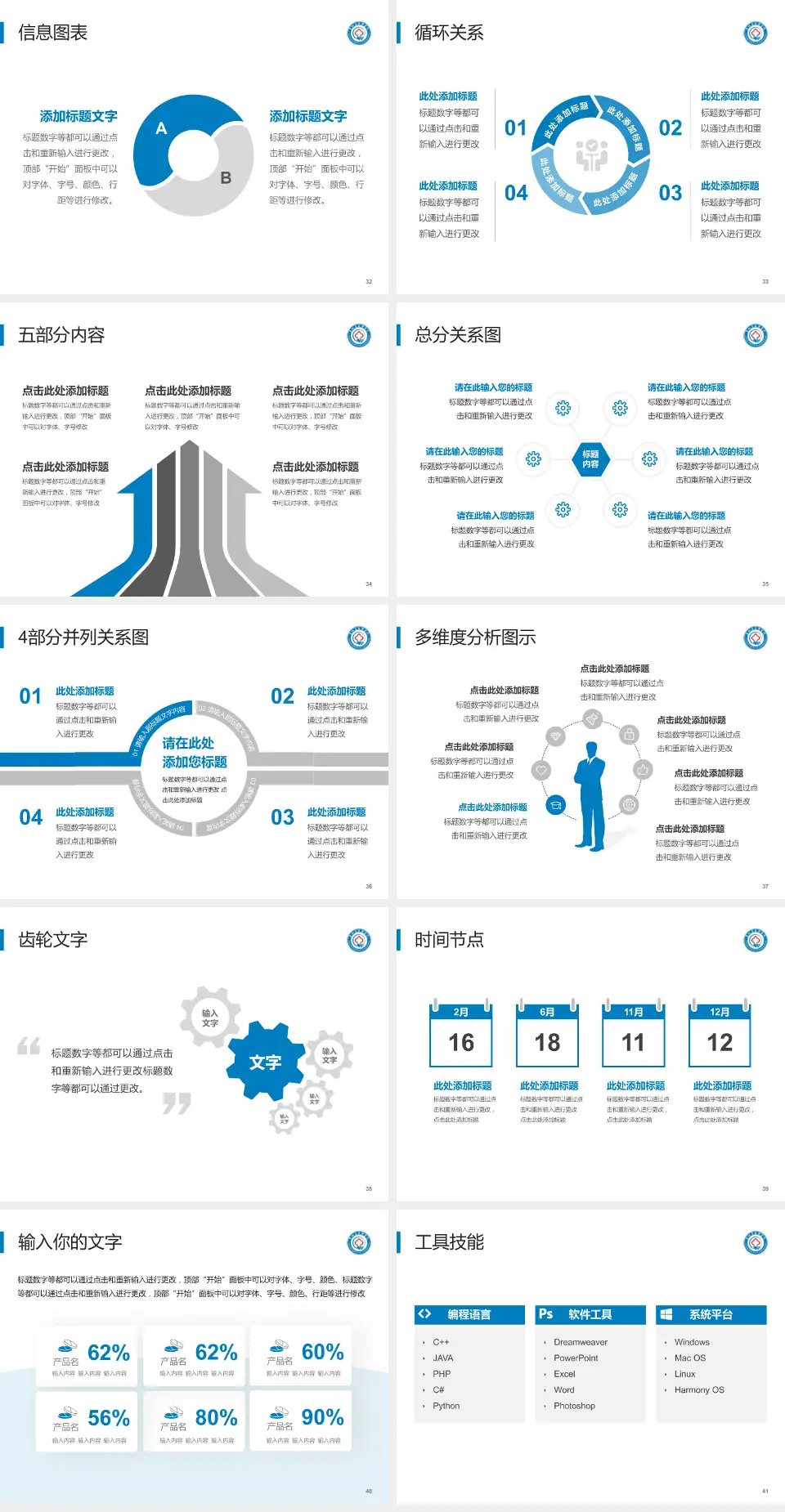 吉林省前卫医院护理专业职业生涯规划PPT模板4:3格式幻灯片预览图5
