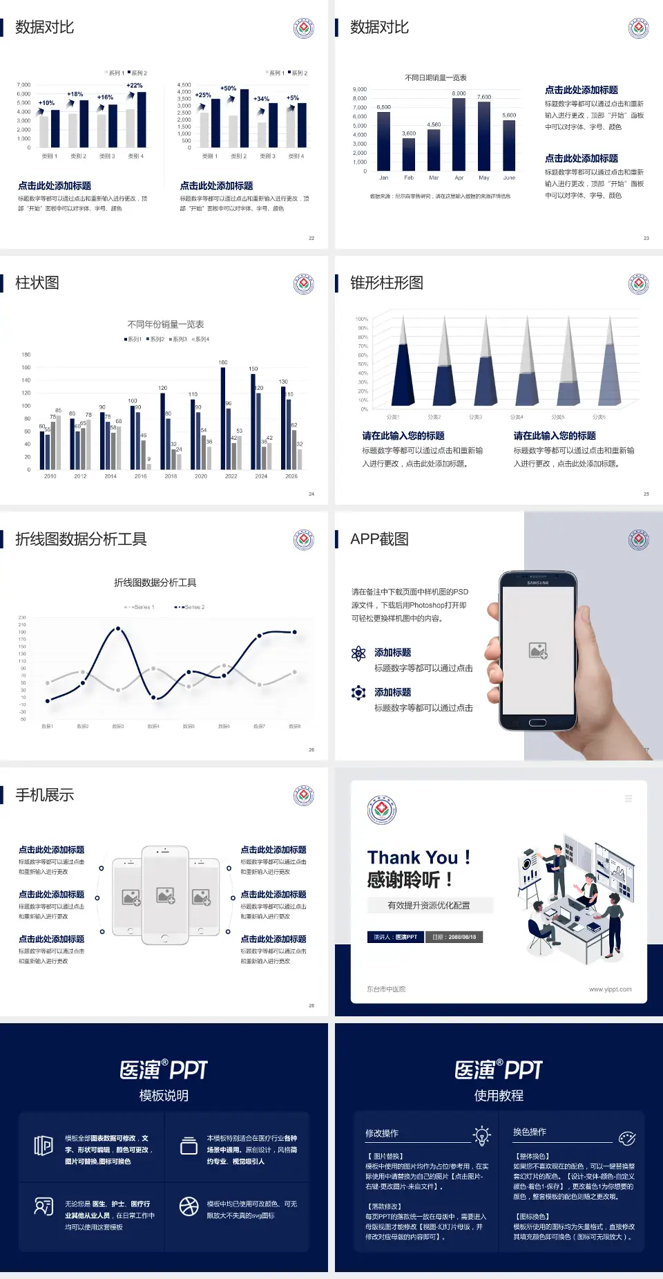 东台市中医院财务与预算报告PPT模板4:3格式幻灯片预览图4